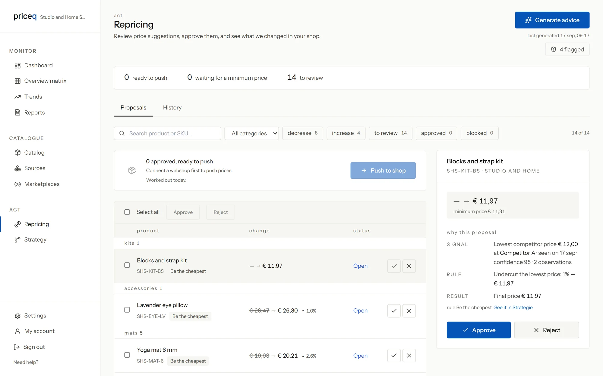The flag counter on the priceq repricing screen: 4 flagged